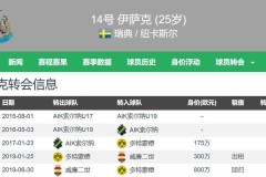 切尔西蓝军在欧冠赛场上坚韧面对卡拉格质疑
